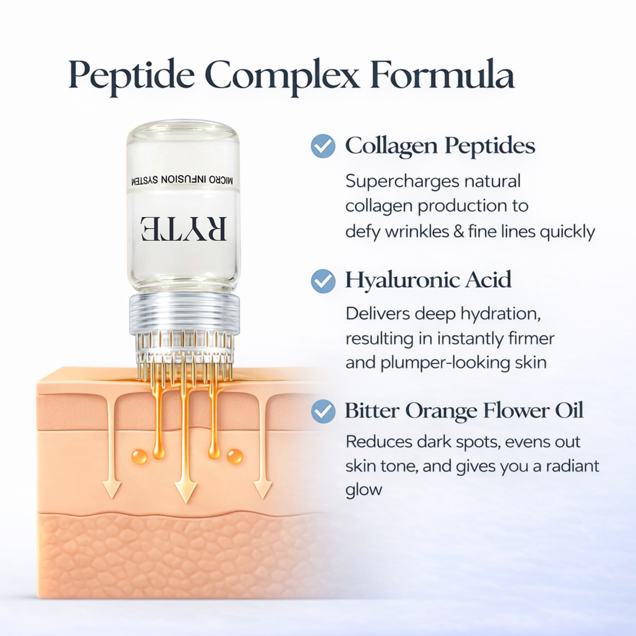 Ryte Micro-Infusion System