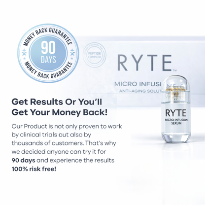 Ryte Micro Infusion System