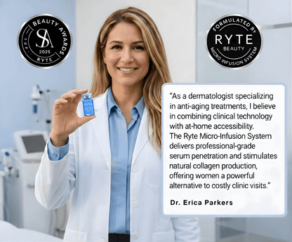 Ryte Copper Peptide Micro-Infusion System