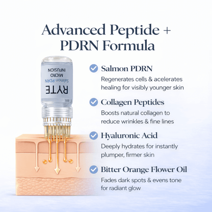 Salmon PDRN Micro-Infusion System