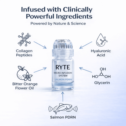 Salmon PDRN Micro-Infusion System