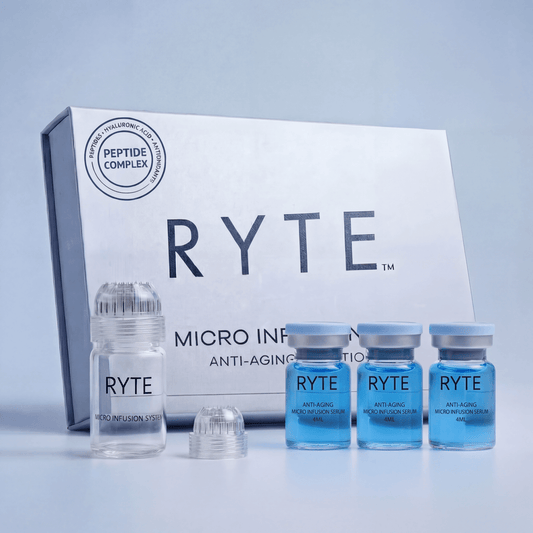Ryte Copper Peptide Micro-Infusion System