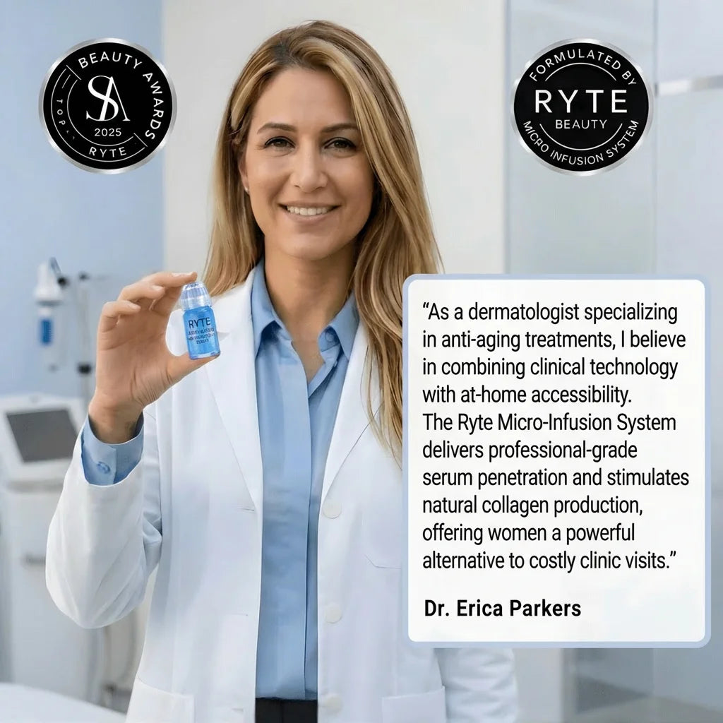 Ryte Copper Peptide Micro-Infusion System