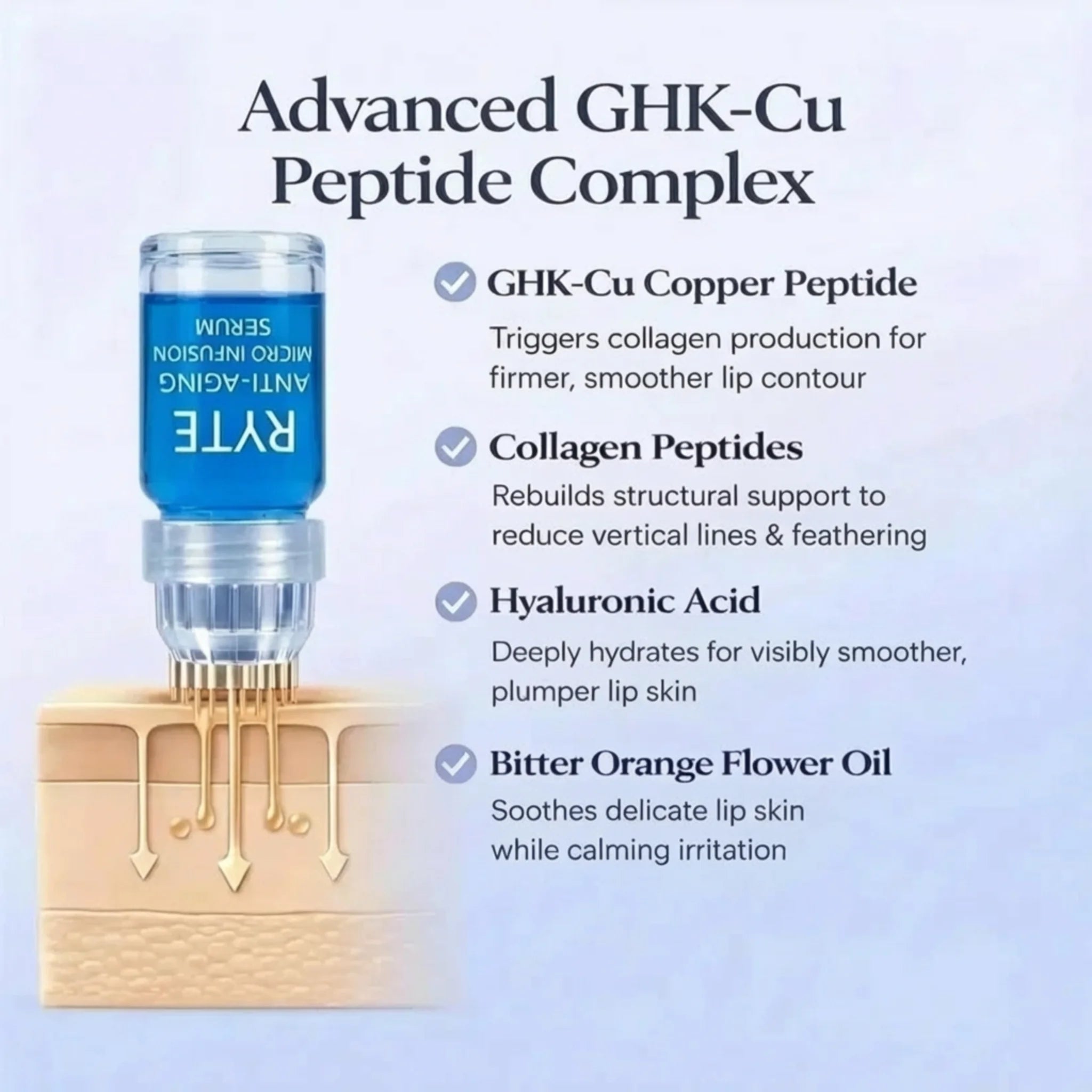 Ryte Copper Peptide Micro-Infusion System