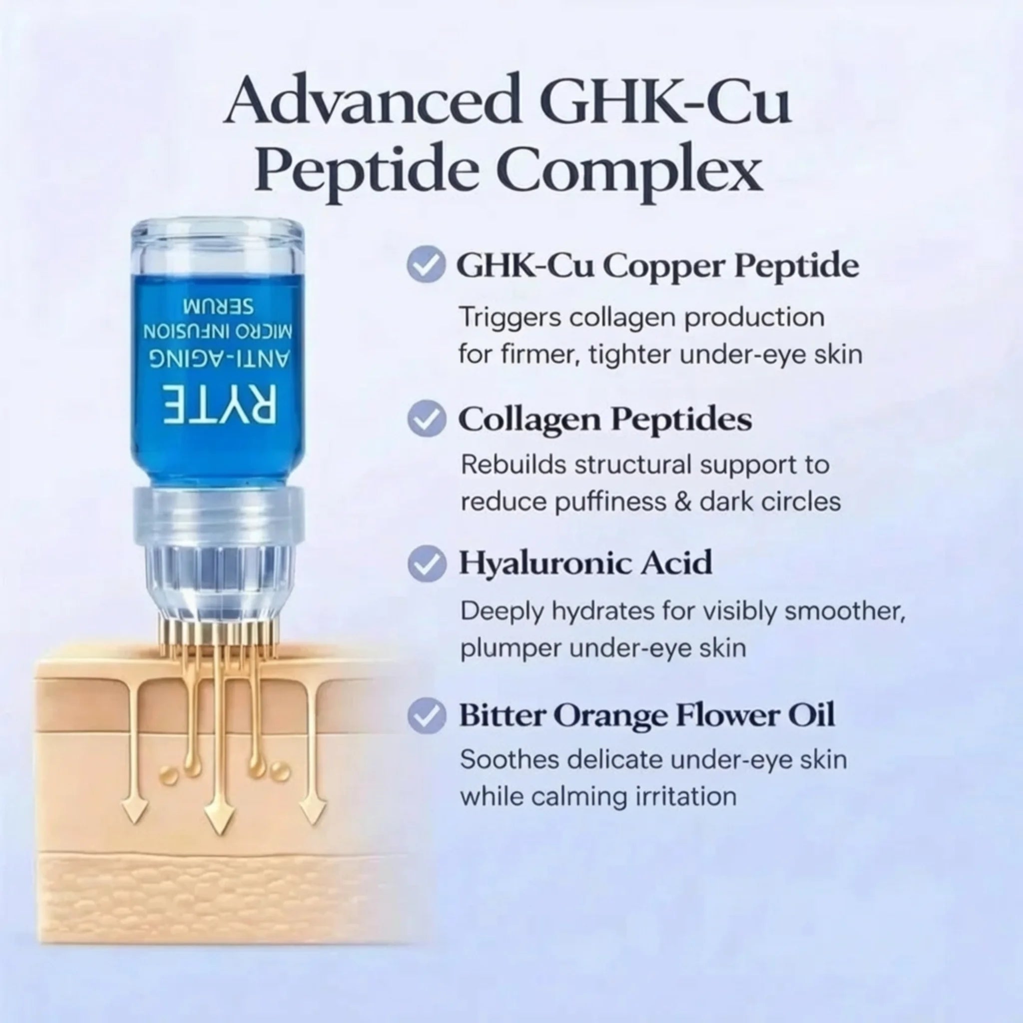 Ryte Copper Peptide Micro-Infusion System