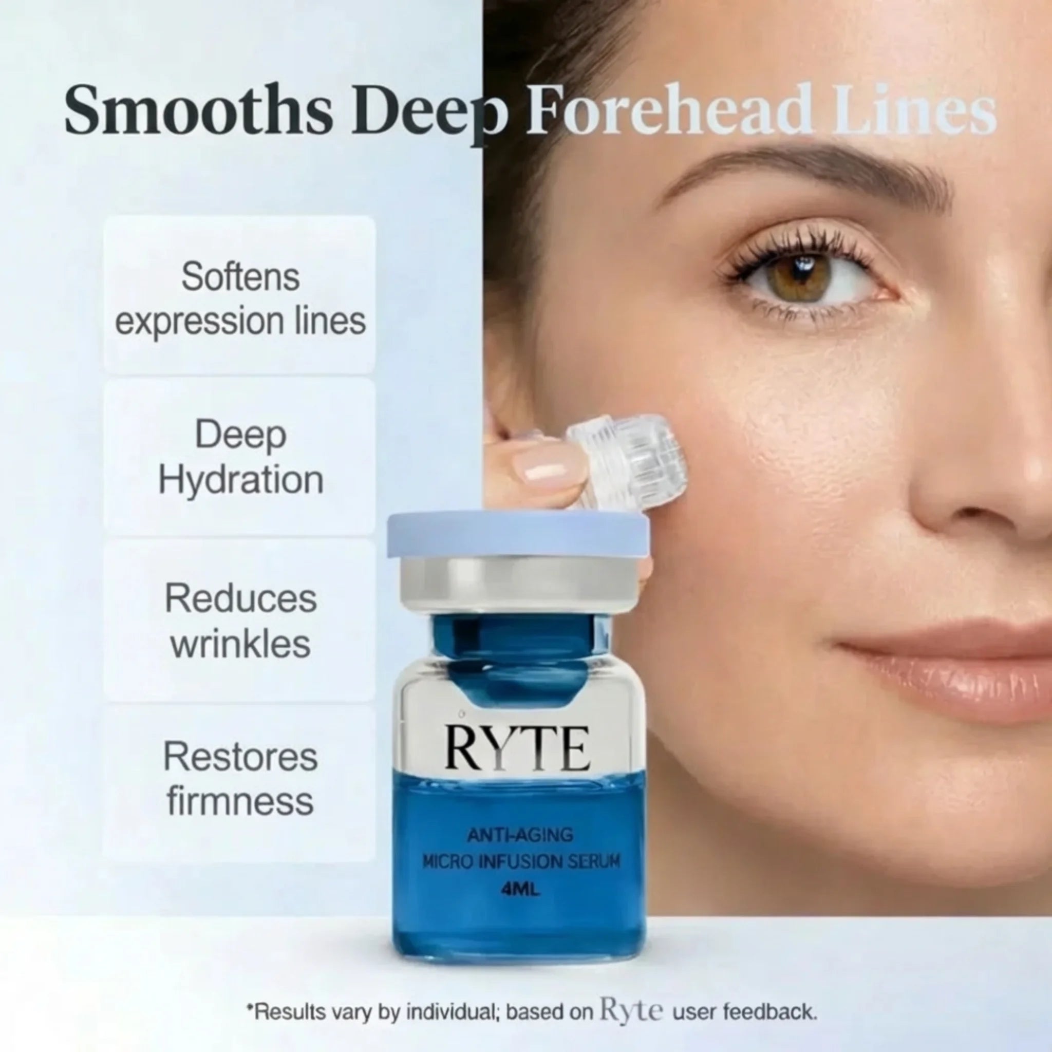 Ryte Copper Peptide Micro-Infusion System