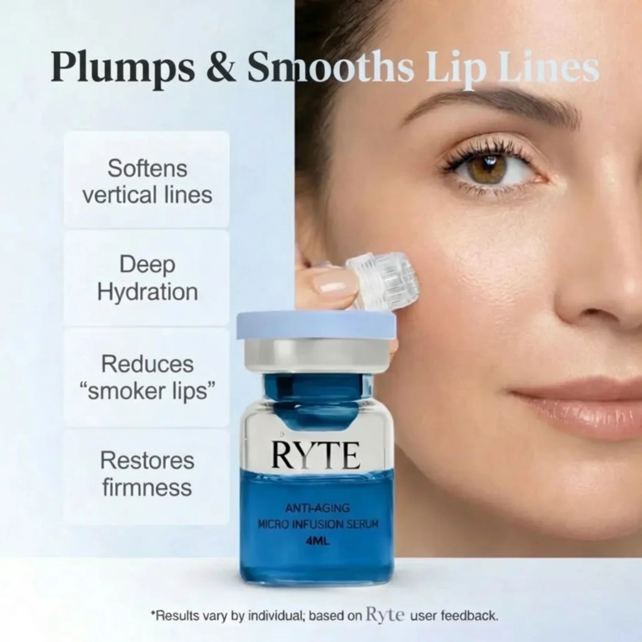 Ryte Copper Peptide Micro-Infusion System