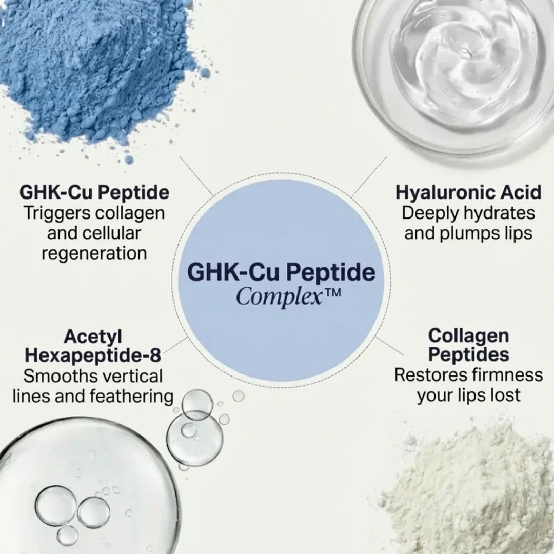 Ryte Copper Peptide Micro-Infusion System