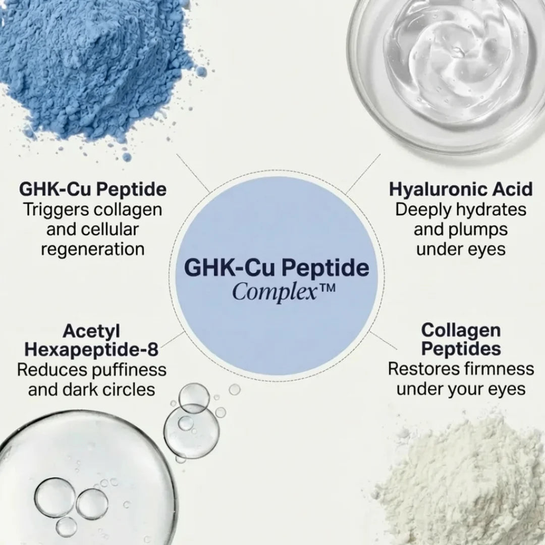 Ryte Copper Peptide Micro-Infusion System