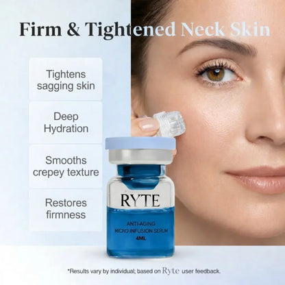 Ryte Copper Peptide Micro-Infusion System
