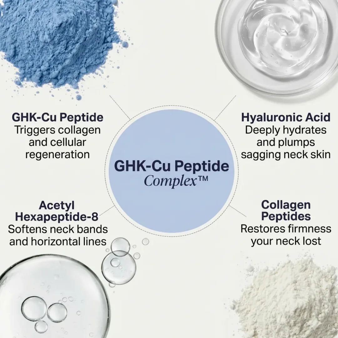 Ryte Copper Peptide Micro-Infusion System